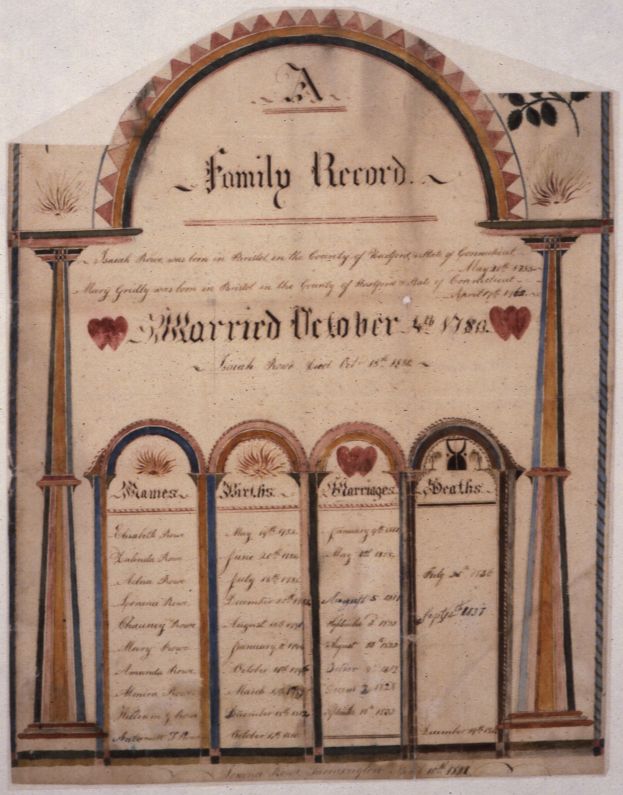 Ein 17. Jahrhundert altes Familienscheingebilde mit detaillierten Designs und Text, der Heiratsinformationen enthält.