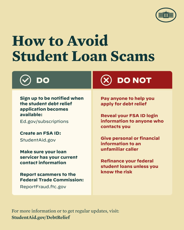 Buntes Plakat mit der Überschrift "Wie man Studentendarlehen-Betrug vermeidet" mit blauem Hintergrund, weißer fetter Schrift und einer kleinen Schüler-Illustration mit einem Vergrößerungsglas in der oberen rechten Ecke, einschließlich einer Liste von Schritten, um Betrug zu vermeiden.