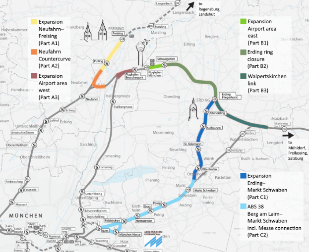 Eine detaillierte Karte einer Stadt, die die Bahnstrecke von München nach Frankfurt hervorhebt und Haltestellen, umliegende Gebiete und Text mit Informationen zur Länge, Entfernung und Sehenswürdigkeiten des Zugs zeigt.