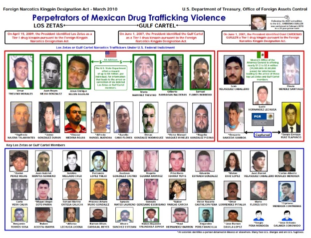 Plakat mit dem Titel "Verbrecher der mexikanischen Drogenhandel Gewalt" mit mehreren Personen verschiedenen Alters, Geschlechts und Ethnien mit ernsten Gesichtern auf einem hellblauen Hintergrund mit fetter schwarzer Schrift in einem weißen Rand.