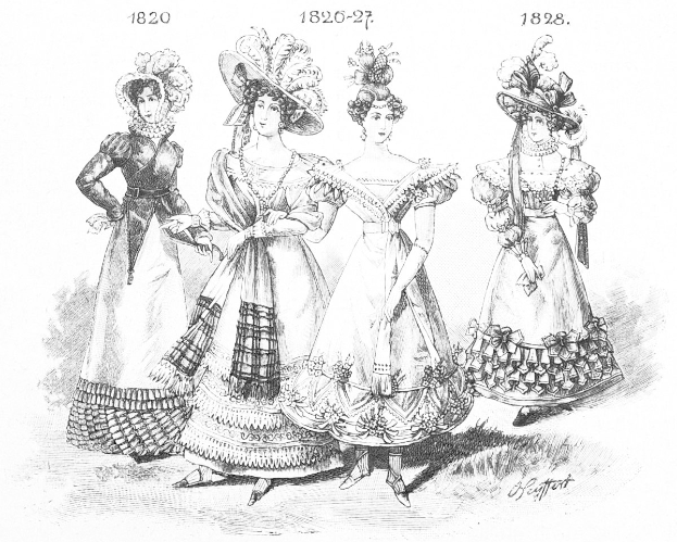 Eine Gruppe von Frauen in viktorianischen Kleidern und Hüten steht nebeneinander, mit Text und Zahlen oben und unten im Bild, präsentiert eine Vielfalt an langen und kurzen Kleidern mit detaillierten Mustern und federgeschmückten Hüten.