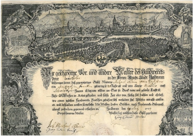 Eine alte deutsche Banknote mit einer Stadtansicht-Illustration, mit Text und zusätzlichen Bildern, die einen klassischen und zeitlosen Look vermitteln.