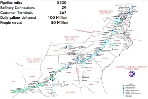 Eine detaillierte Karte des Gulf Coast Pipeline Systems, die Routen, Verbindungen und nahegelegene Städte zeigt, mit begleitendem Text, der den Zweck und die Funktionalität des Systems beschreibt.