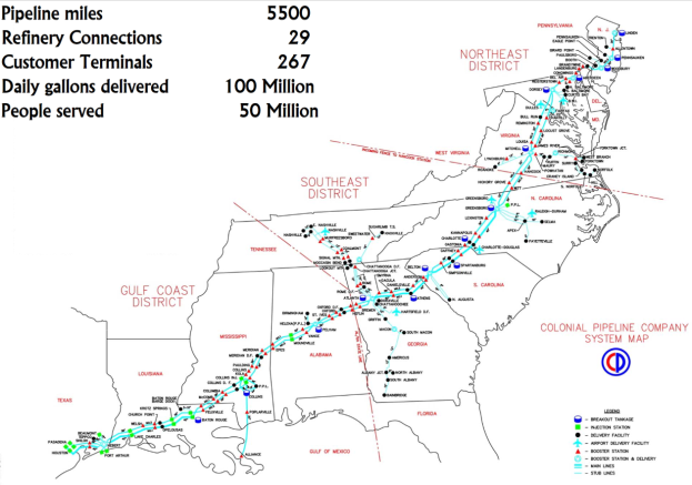 Eine detaillierte Karte des Gulf Coast Pipeline Systems, die Routen, Verbindungen und nahegelegene Städte zeigt, mit begleitendem Text, der den Zweck und die Funktionalität des Systems beschreibt.