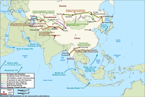 Ein detaillierter Weltkartenplakatplan, der geplante Öl- und Gasleitungen, wichtige Städte und Gewässer zeigt, mit begleitendem Text, der die Zwecke und Vorschläge der Leitungen beschreibt.