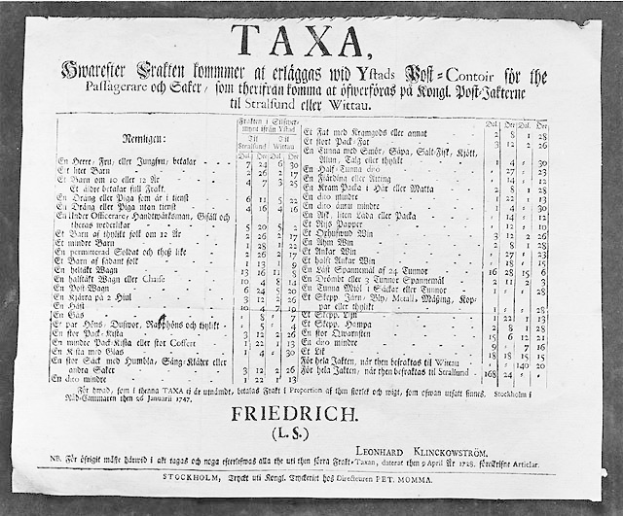 Schwarz-weiß-Foto eines Steuerformulars mit gedrucktem Text und numerischen Eintr├Ągen.