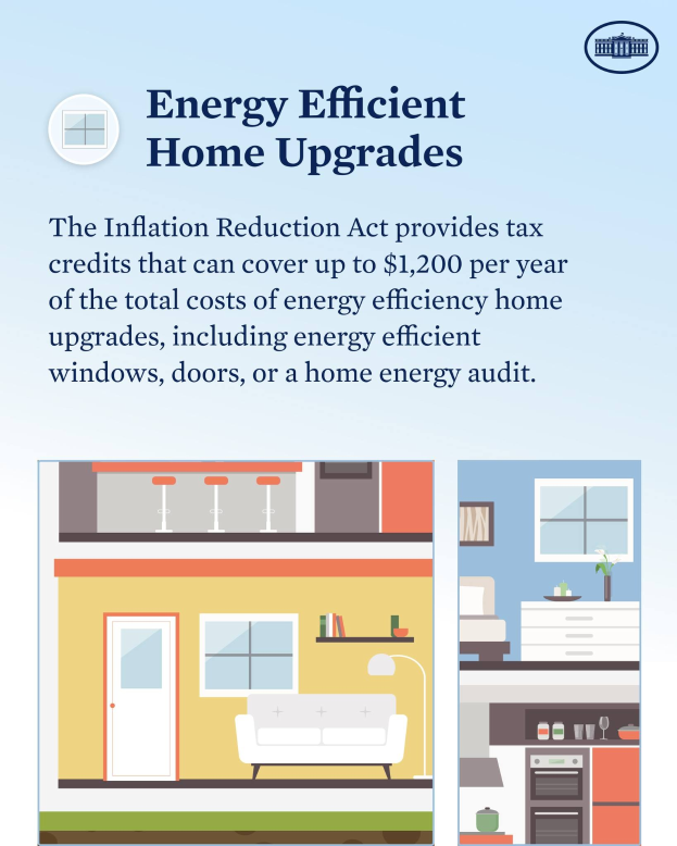 Plakat mit dem Titel 'Energieeffiziente Heimverbesserungen' mit einer Aufzählung von Steuergutschriften für energieeffiziente Heimverbesserungen wie Fenster, Türen und Hausenergieaudits mit Bildern eines Hauses, einer Couch, einer Lampe, eines Schranks und einer Blume.