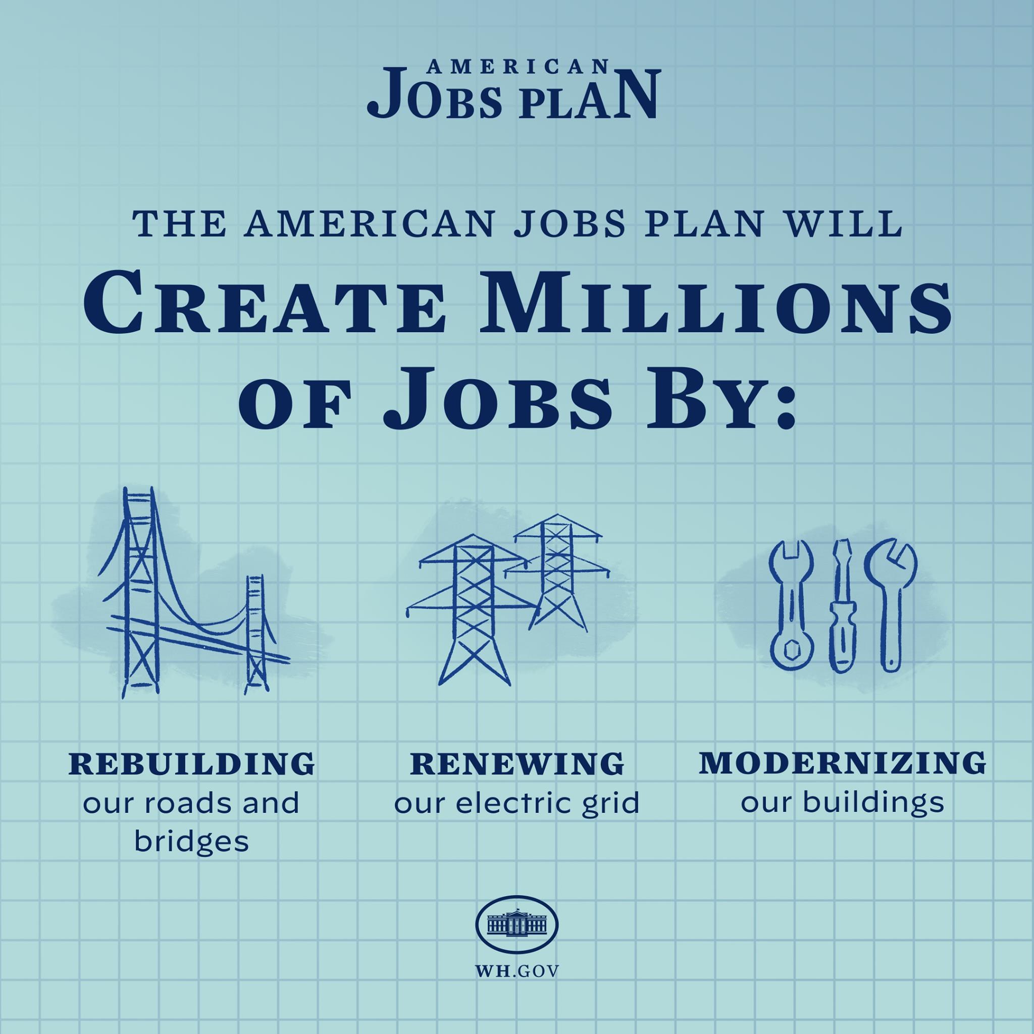 Plakat mit dem American Jobs Plan auf blauem Hintergrund, einer weißen Silhouette einer Person in einem weißen Kreis und dem Text "American Jobs Plan" und "Schaffe Millionen von Jobs durch."