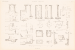 Ausführliches technisches Zeichnung von verschiedenen Rohren und Ventilen aus einer Buchseite, begleitet von erläuterndem Text.