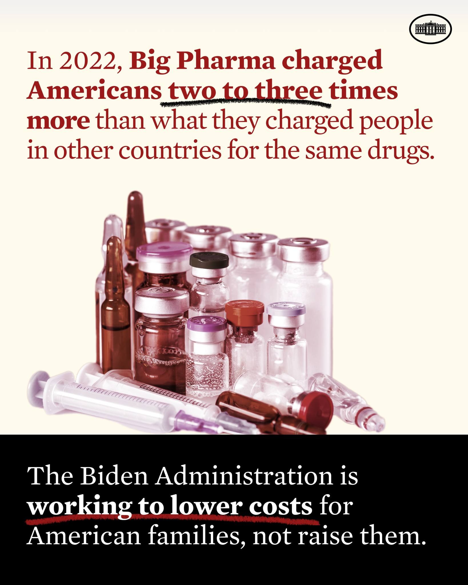 Plakat, das zeigt, dass Big Pharma 2022 Amerikaner zwei bis drei Mal so viel für dieselben Medikamente berechnet hat wie in anderen L├Ąndern, mit Bildern von Medikamentenflaschen und einer Spritze.