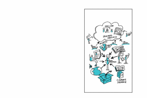 Cloud ERP-Lösung: Ein heterogener IT-Landschaft ohne Schnittstellen